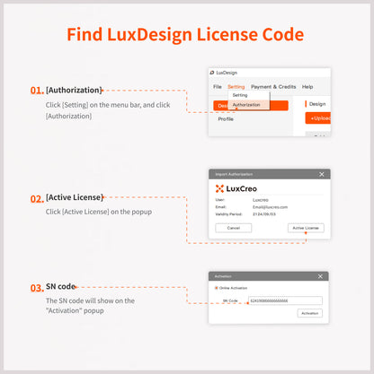 LuxDesign Pro EMA 3D™ Subscription
